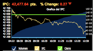 IPyC 2012.10.19 13:02:56