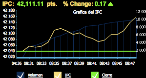 IPyC 2012.10.24 08:56:14