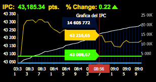 IPC 2014.10.14 09:14:28