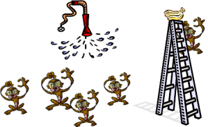 El chiste de los monos