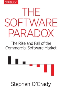 Book cover "The Software Paradox"